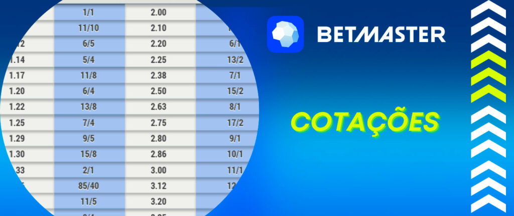 betglobal